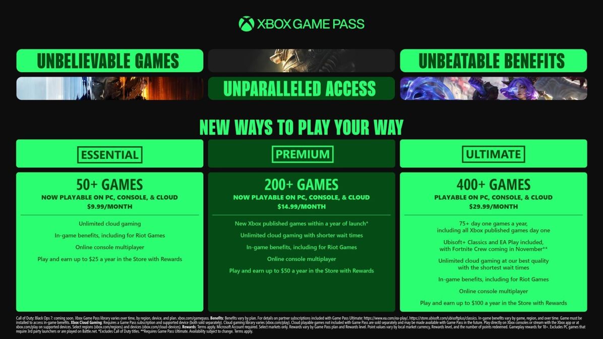 Un piacere costoso. Microsoft aumenta il prezzo di Game Pass Ultimate e ridefinisce il suo servizio